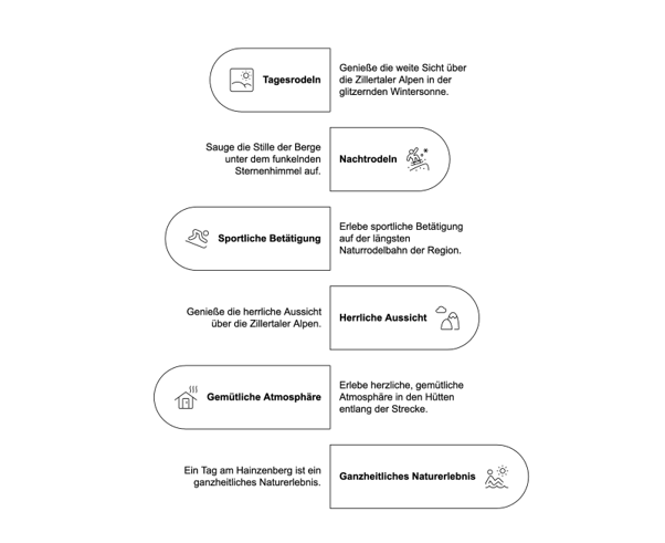 Icon sleeën ervaring
